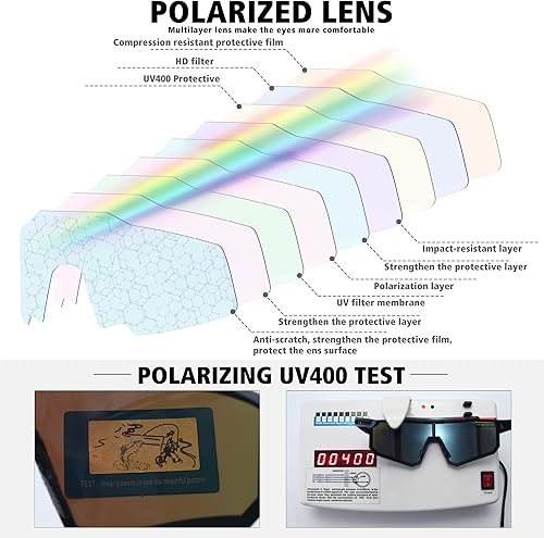 Miniatura 6 de STORYCOAST Lentes de sol deportivos polarizados para hombres y mujeres, para conducir, pesca, ciclismo, bicicleta de montaña, protección UV400