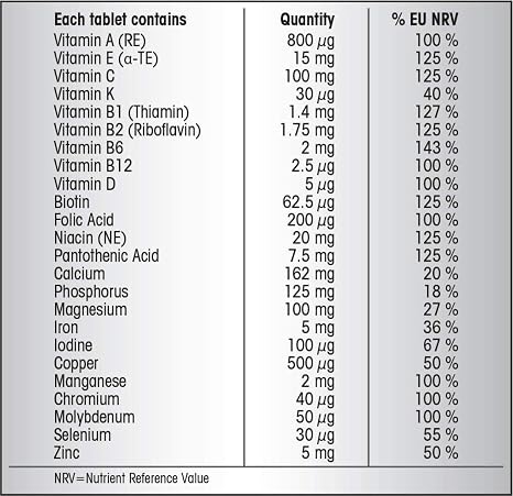 Centrum Advance Multivitamin and Multimineralism - Pack of 100 Tablets