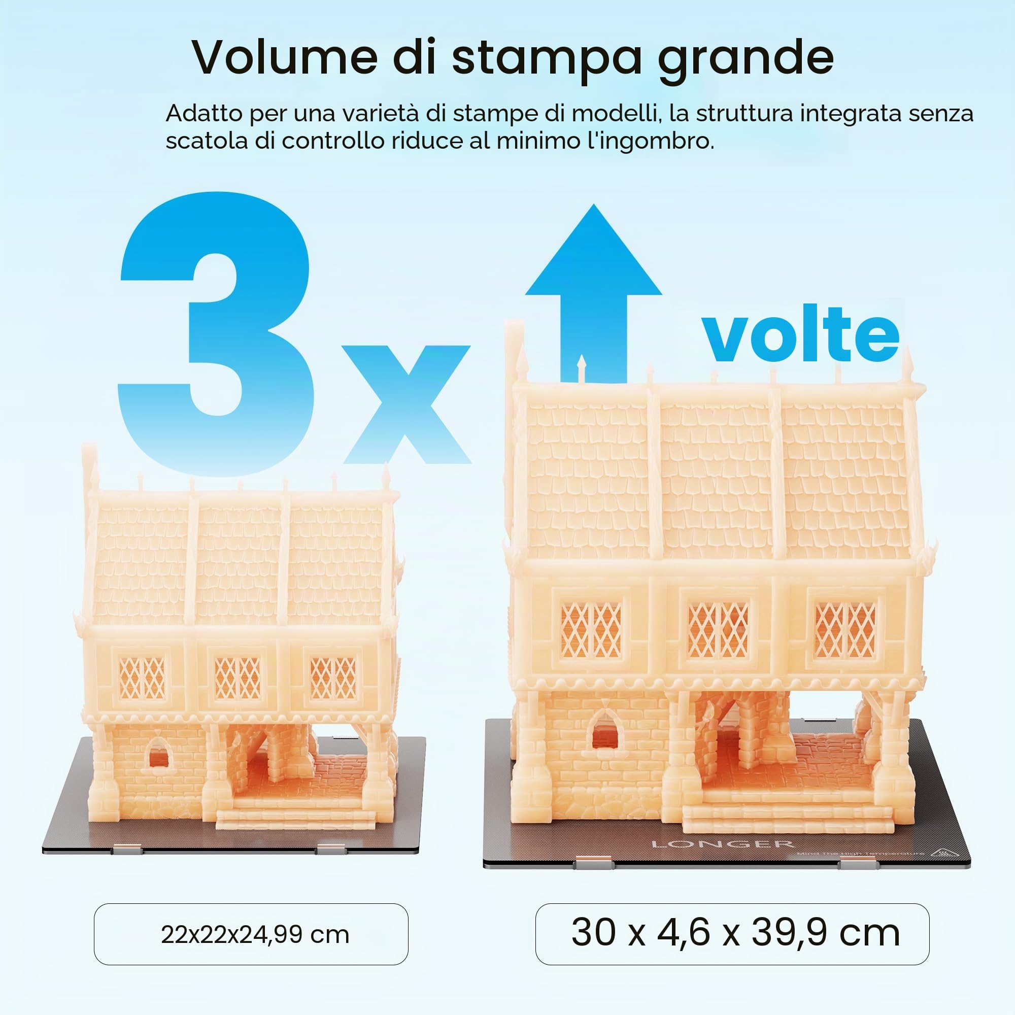 LONGER LK5 Pro Stampante 3D, preassemblata al 90%, volume 300×300×400 mm, piano in vetro riscaldato, scheda madre silenziosa, tubo in teflon alta temperatura, open source.
