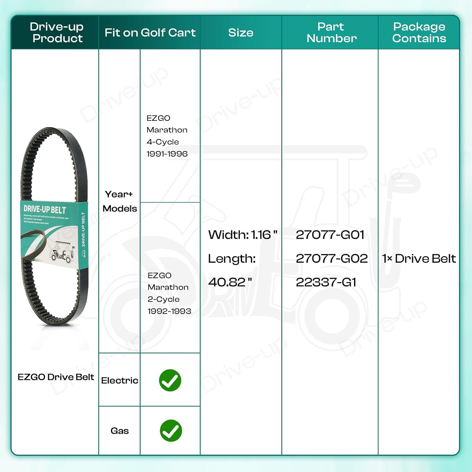 DRIVE UP Golf Cart Drive Belt for EZGO 2-Cycle & 4-Cycle Marathon Modles OEM 27077-G02,27077-G01,22337-G1