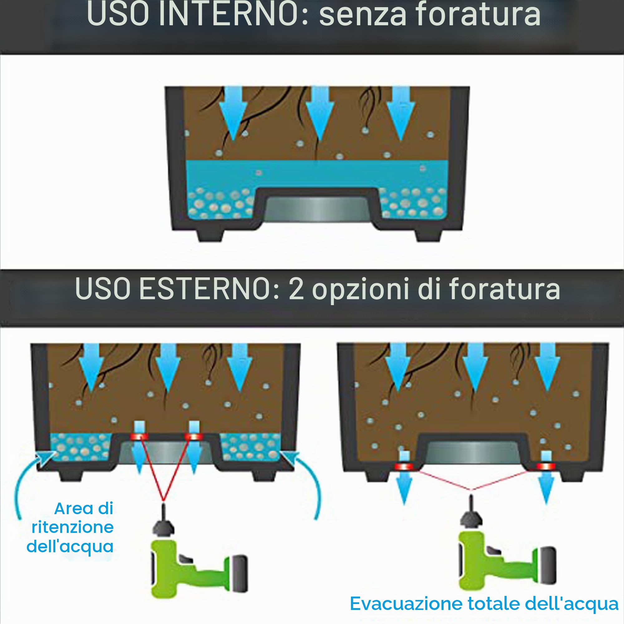 EDA - Loft a parete bassa L Volcania 46 L - Decorazione finta pietra - Doppia parete - Zona di ritenzione idrica - 78,5 x 29,5 x 60 cm - Grigio antracite