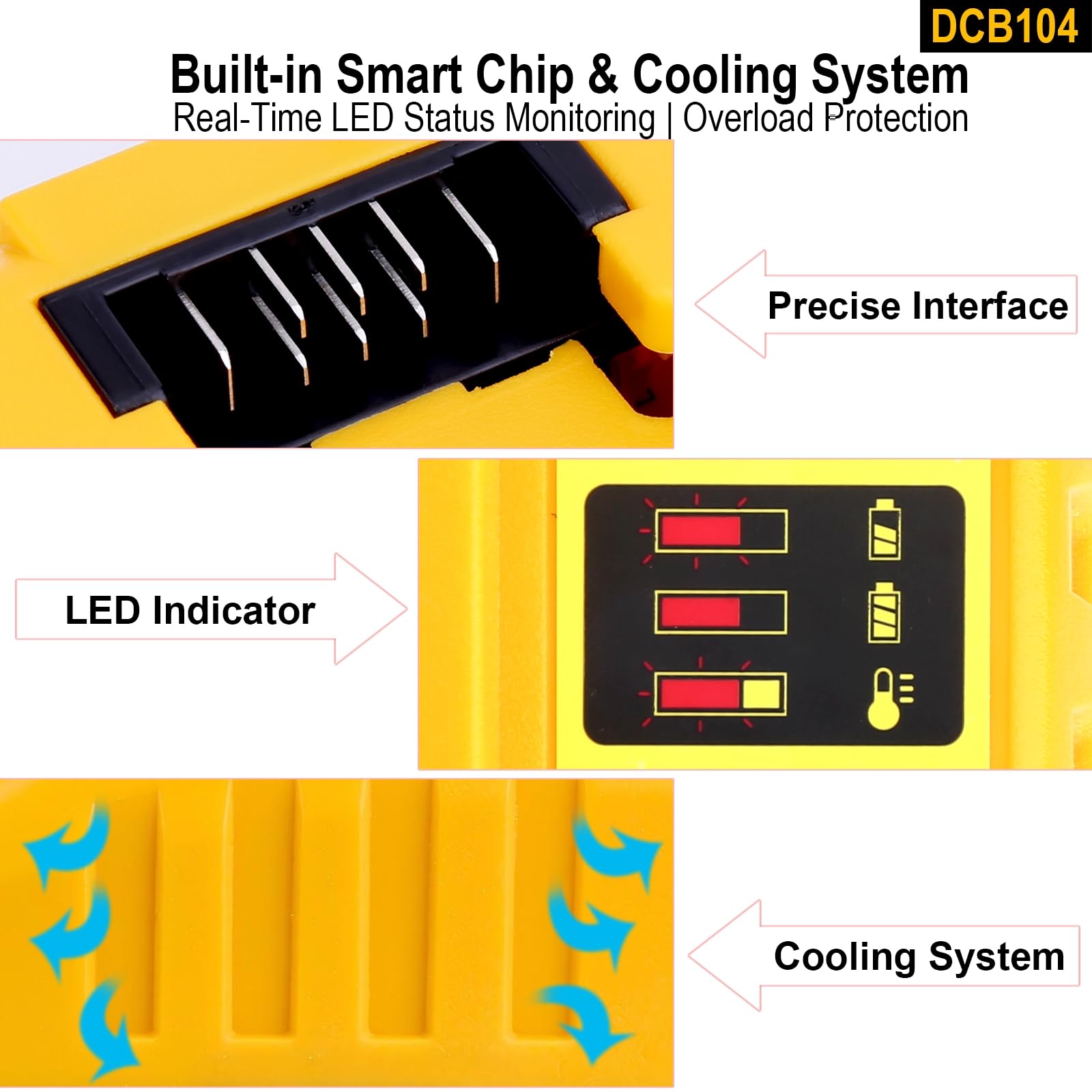 Compatibile con DeWalt Battery Charger Station DCB104, caricatore multi rapido a 4 porte compatibile con DeWalt 20V MAX, 20V/60V MAX e batterie 12V MAX DCB208 DCB206 DCB204 DCB203 DCB201 DCB606 DCB609