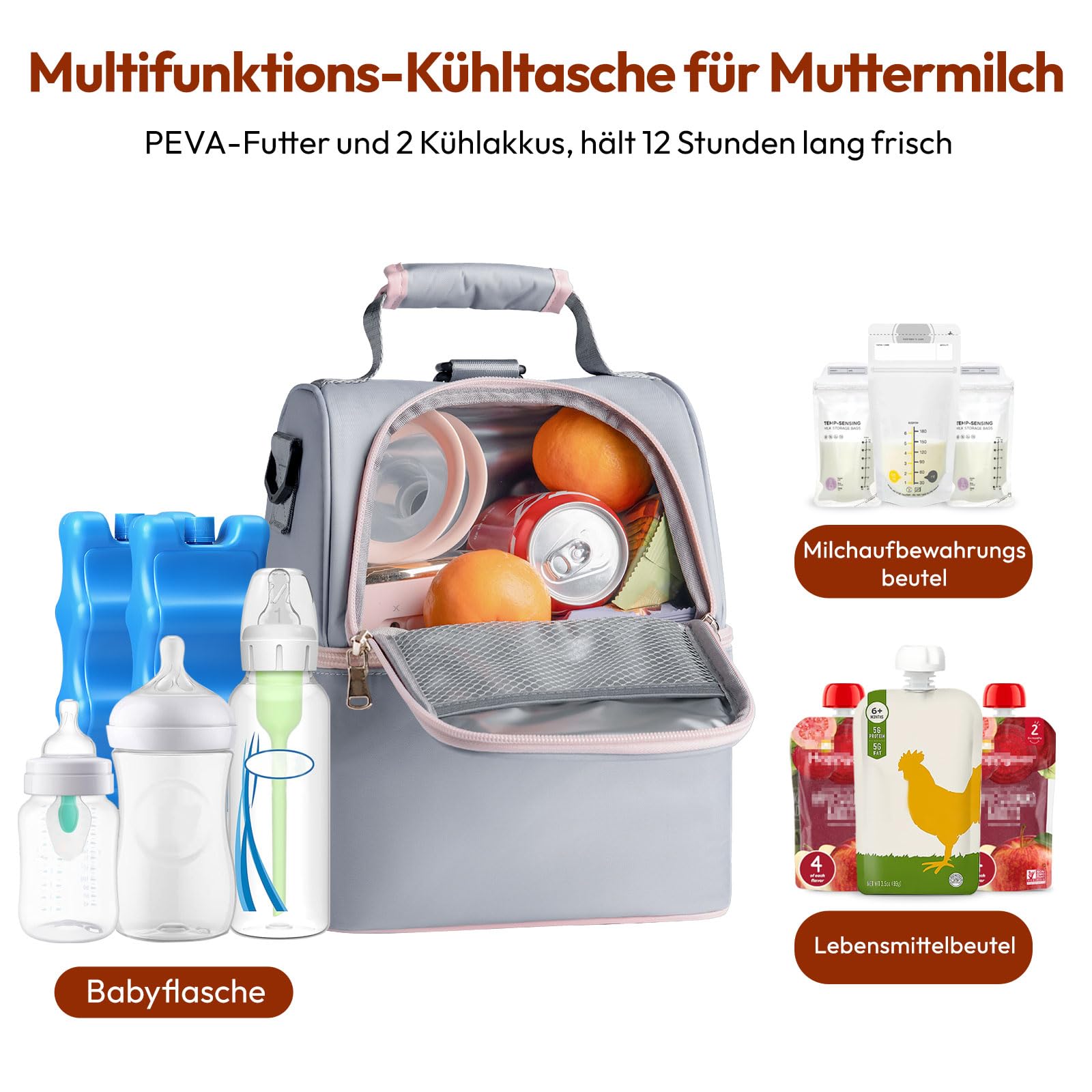 NCVI Muttermilch Kühltasche, isolierte Babyflaschentasche mit Eisbeutel für 6 Flaschen bis zu 270 ml, Isoliertasche mit Eisbeutel für Stillende Mütter, Milchpumpentasche, Wickel Rucksack