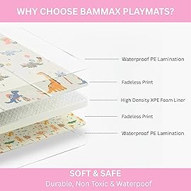 Bammax Extra Large 78 x 70 x 0.4 XPE Foam Baby Play Mat with Travel Bag | Waterproof, Foldable & Reversible Padded Playmat | Baby Crawling & Kids Play Mat - Giftable Design, Dinosaurs & Safari Animals
