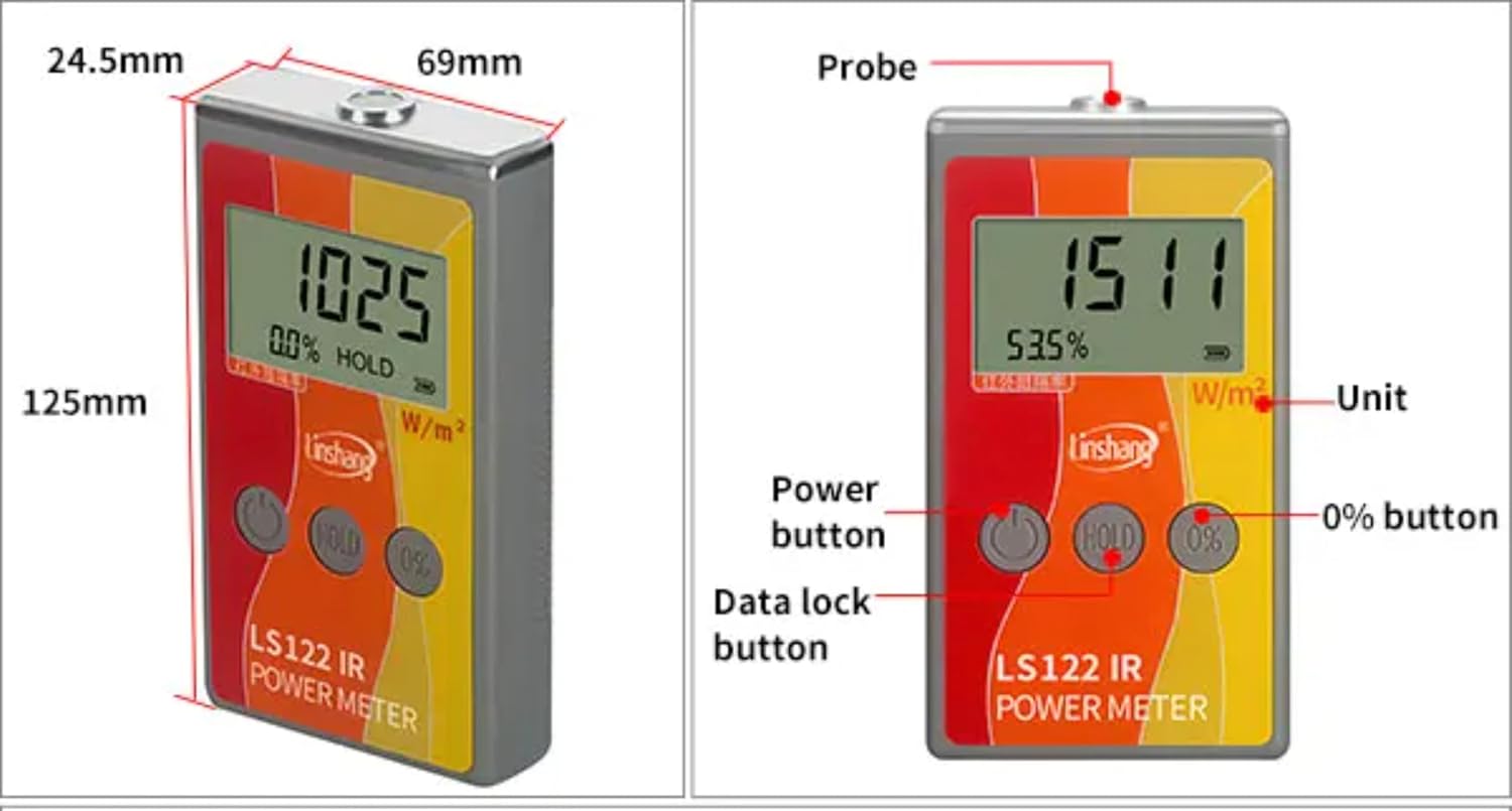 Infrared Power Meter LS122 Handheld Radiometer Infrared Radiation Tester Accurately Measures 1000-1700nm Evaluates Thermal Insulation Performance Tests Infrared Source Intensity