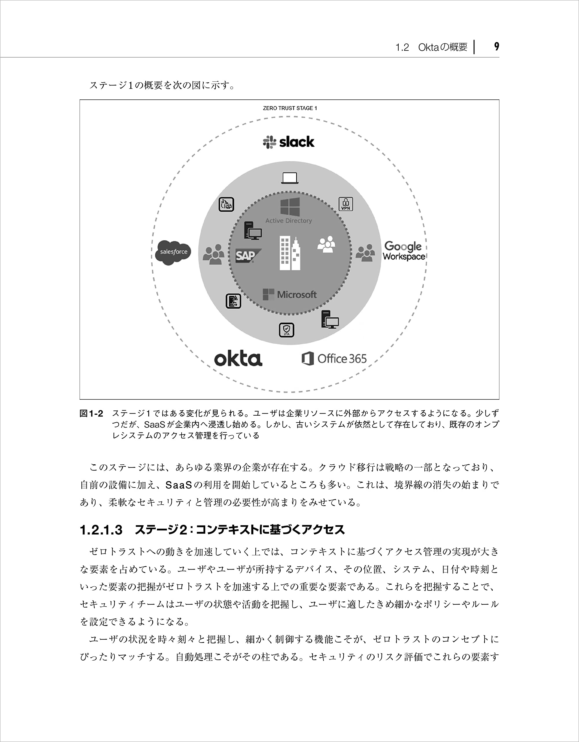 高橋信次　セット本　心行(非売品)　直筆メッセージ(コピー)付き 高橋信次 セット本 心行(非売品) 直筆メッセージ(コピー)付き