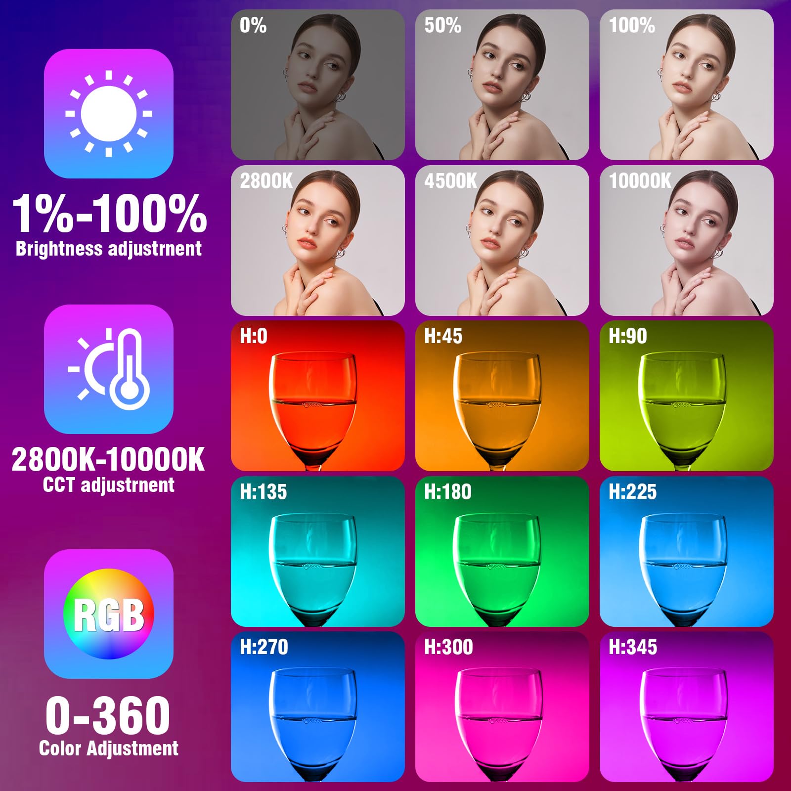 RGB Video Light Wand,Handheld LED Photography Light Stick with Remote Control,360°Full Color Dimmable 2800K-10000K CRI 95+,Photography Lighting for YouTube Video Recording/Studio Shooting