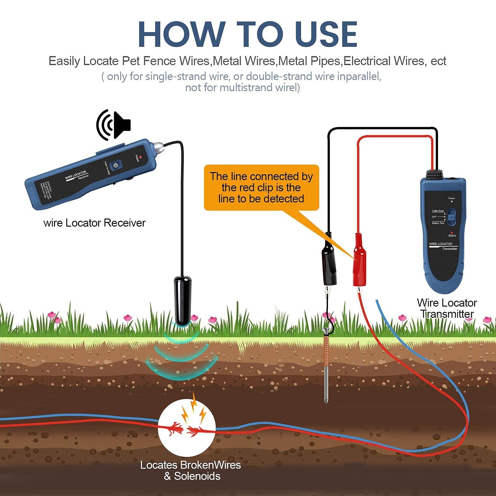 Probador de cables subterráneo F02 Pro con batería recargable de 1100 mAh para localizar cables y cables de control, cables de valla de mascotas