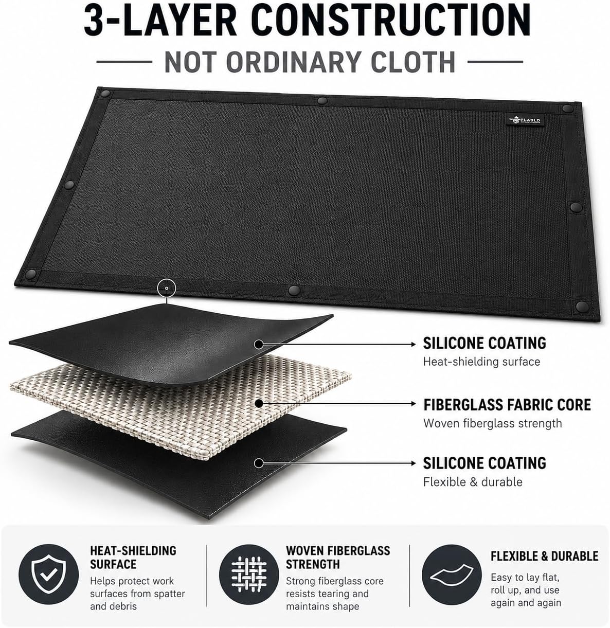 FLASLD 39''x32'' Magnet Welding Blanket Flame Protector for Soldering and Brazing, High-Temperature PlumberPad Heat Shield, Fire Resistant Welding Mat