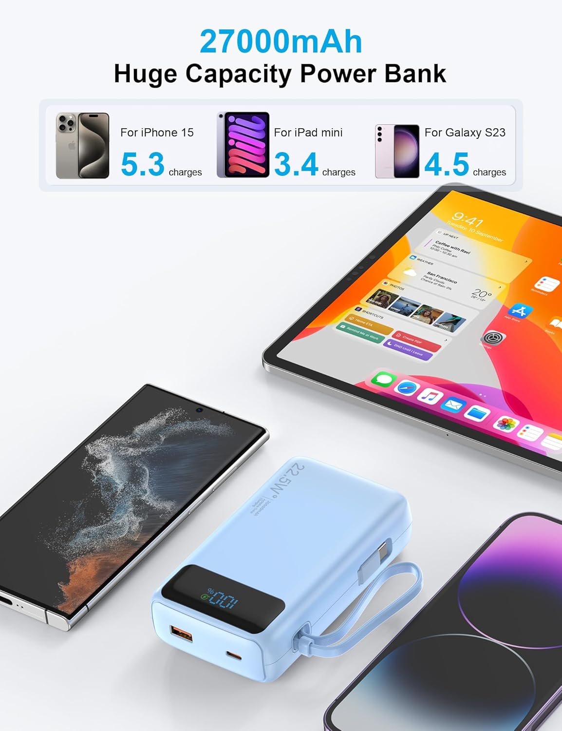 Portable Charger, 27000mAh 22.5W Fast Charging Power Bank with Built-in Cable, USB C Battery Pack with LED Display & Flash Light, Travel Essential External Battery Charger Bank for iPhone Samsung Blue