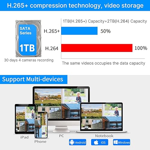 Miniatura 8 de Doble Wi-Fi audio de 2 víasSistema de cámara de seguridad WiFi 2K 3 megapíxeles NVR expandible de 8 canales disco duro de 1 TB cables de