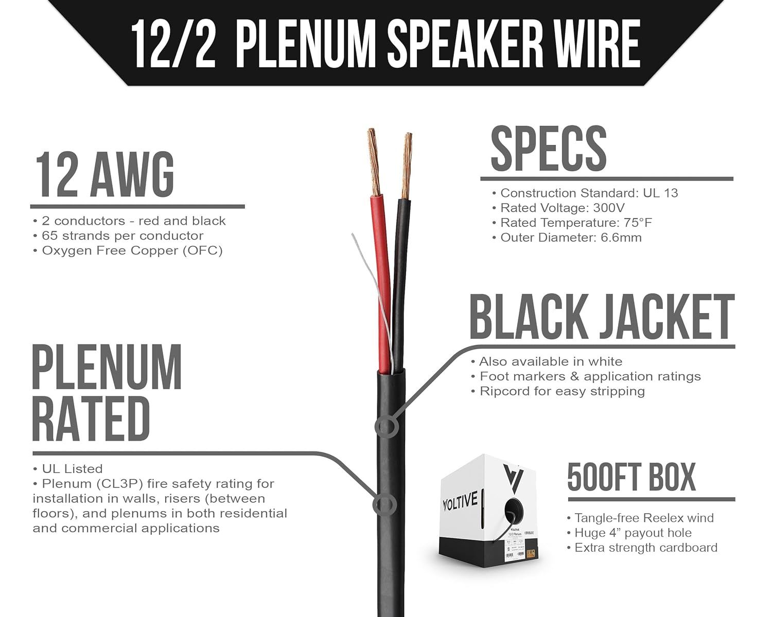 Voltive 12/2 Speaker Wire, Plenum CL3P, Black, 500ft - 12AWG, 2 Conductors, Stranded Oxygen-Free Copper, UL Listed - V-1214-1