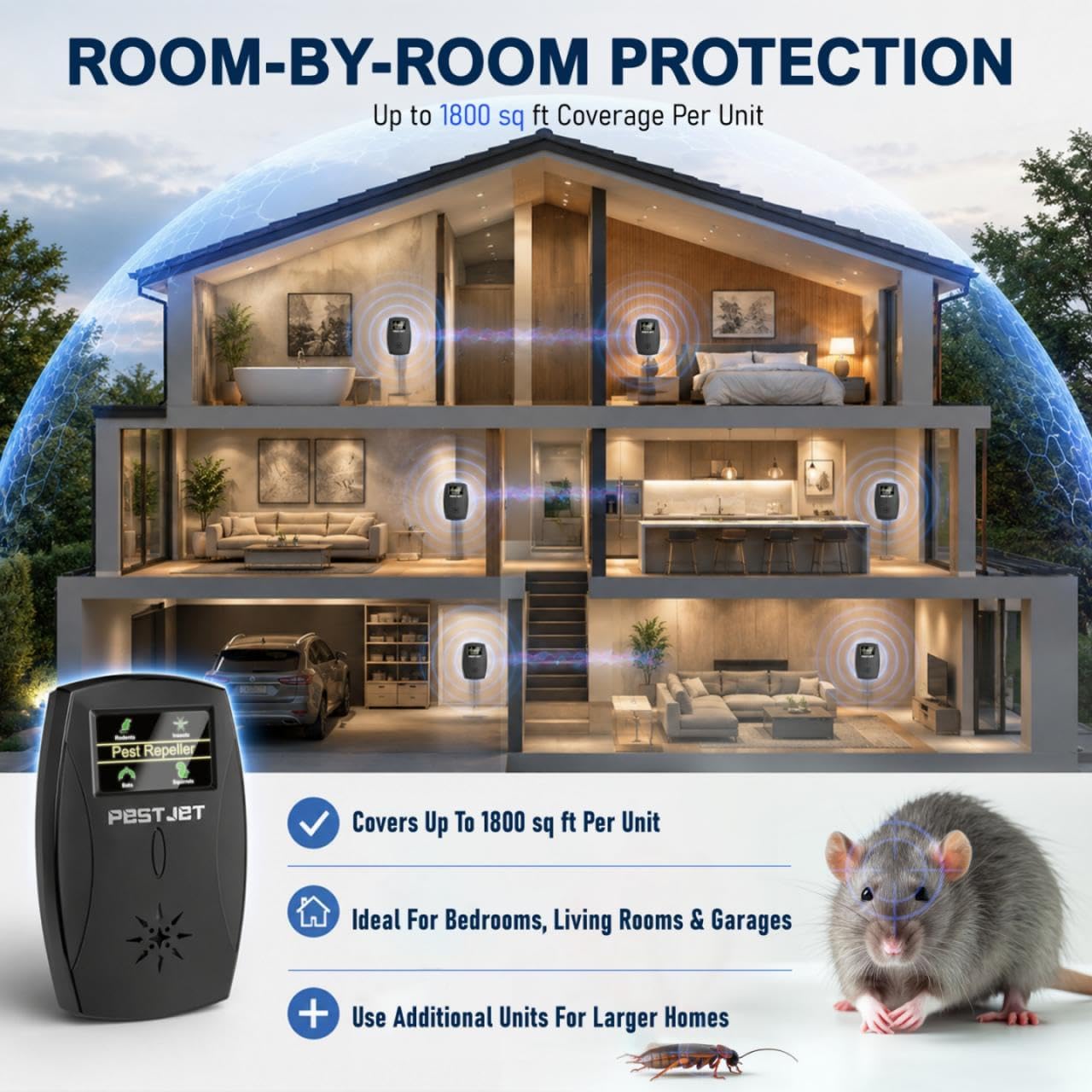 Smart Ultrasonic Pest Repeller with LCD Display – Indoor Outdoor Use – Electromagnetic Pest Control Device for Mice, Rats, Bats, Squirrels