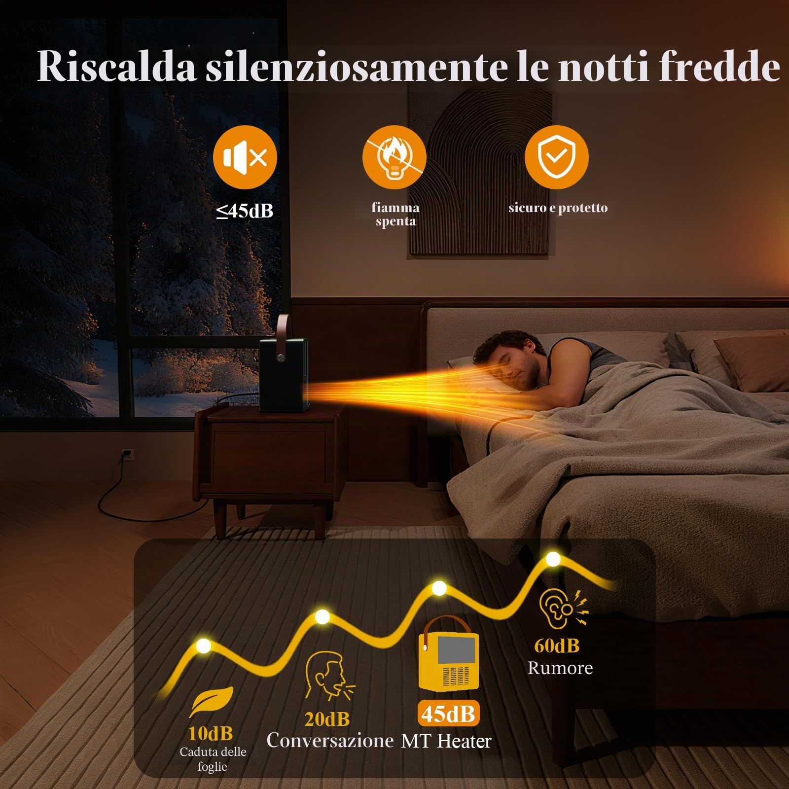 Minthouz Termoventilatore Elettrico 1200W/800W con Effetto Fiamma 3D, Termostato Regolabile, Sicuro, Basso Rumore, Protezione da Surriscaldamento e Ribaltamento, per Camera da Letto e Ufficio