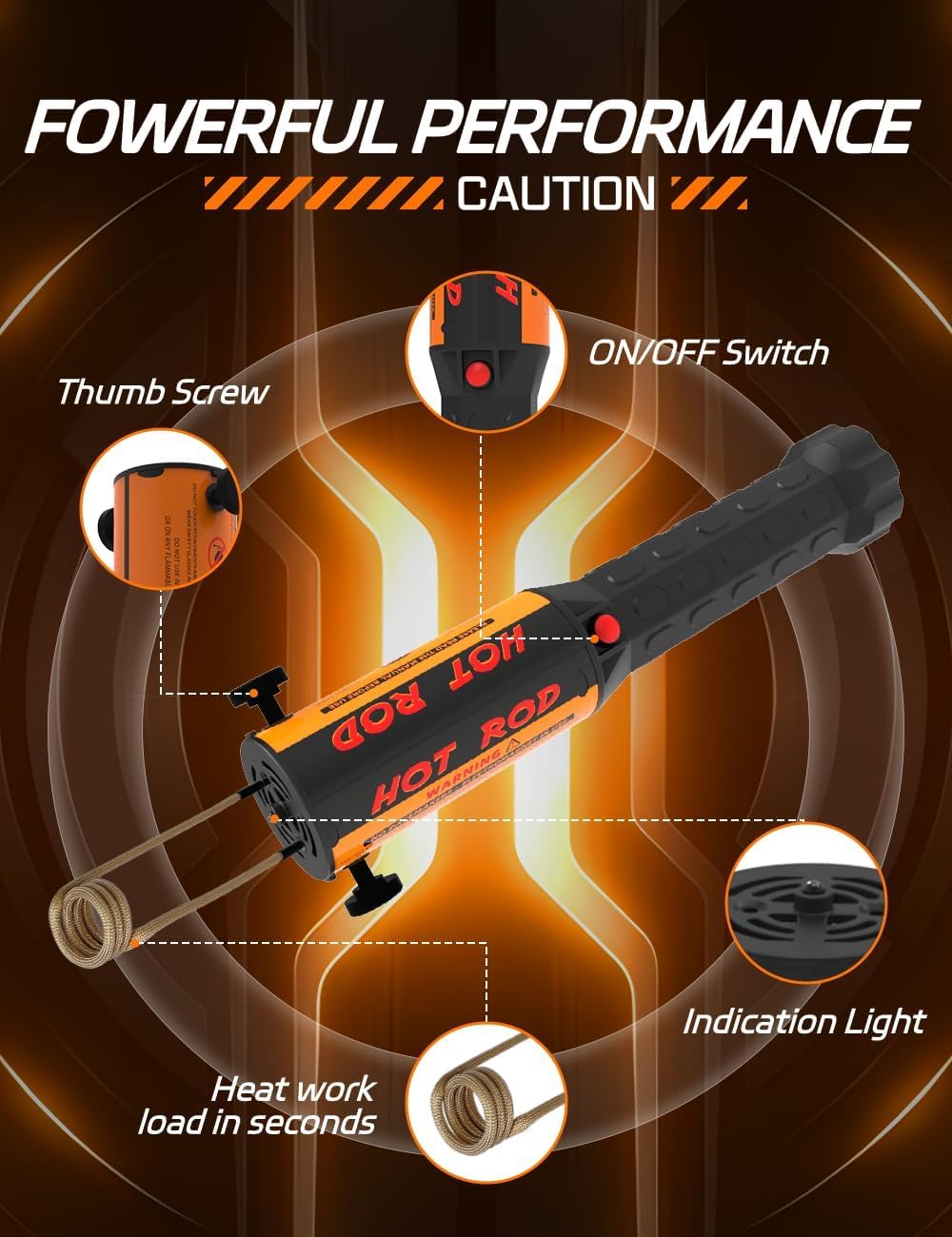 Solary Magnetic Induction Heater Kit - 1200W 110V Induction Bolt Heater with 4 Coils for Rusty Screw Removing, Nut Buster Tool