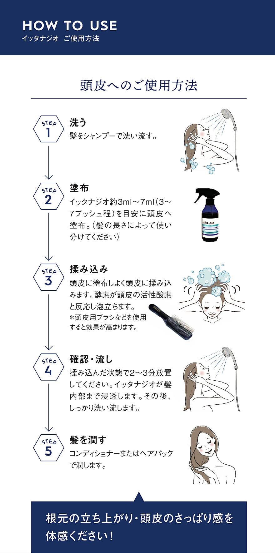 Amazon | 900ml サラメンテ イッタナジオ つめかえ レフィル【2026年