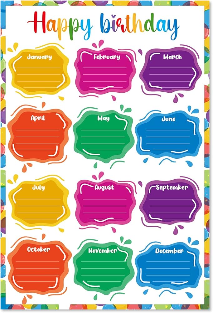 amazon-com-d4dream-happy-birthday-chart-poster-confetti-birthday-poster-for-classroom-watercolor-classroom-birthday-chart-colorful-birthday-posters-bulletin-board-decorations-for-back-to-school-supplies-office-products