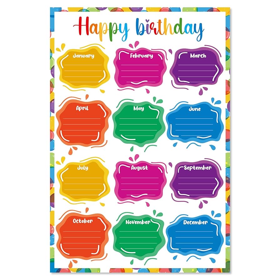 Amazon.com : D4DREAM Happy Birthday Chart Poster Confetti Birthday Poster for Classroom Watercolor Classroom Birthday Chart Colorful Birthday Posters Bulletin Board Decorations for Back to School Supplies : Office Products amazon-com-d4dream-happy-birthday-chart-poster-confetti-birthday-poster-for-classroom-watercolor-classroom-birthday-chart-colorful-birthday-posters-bulletin-board-decorations-for-back-to-school-supplies-office-products