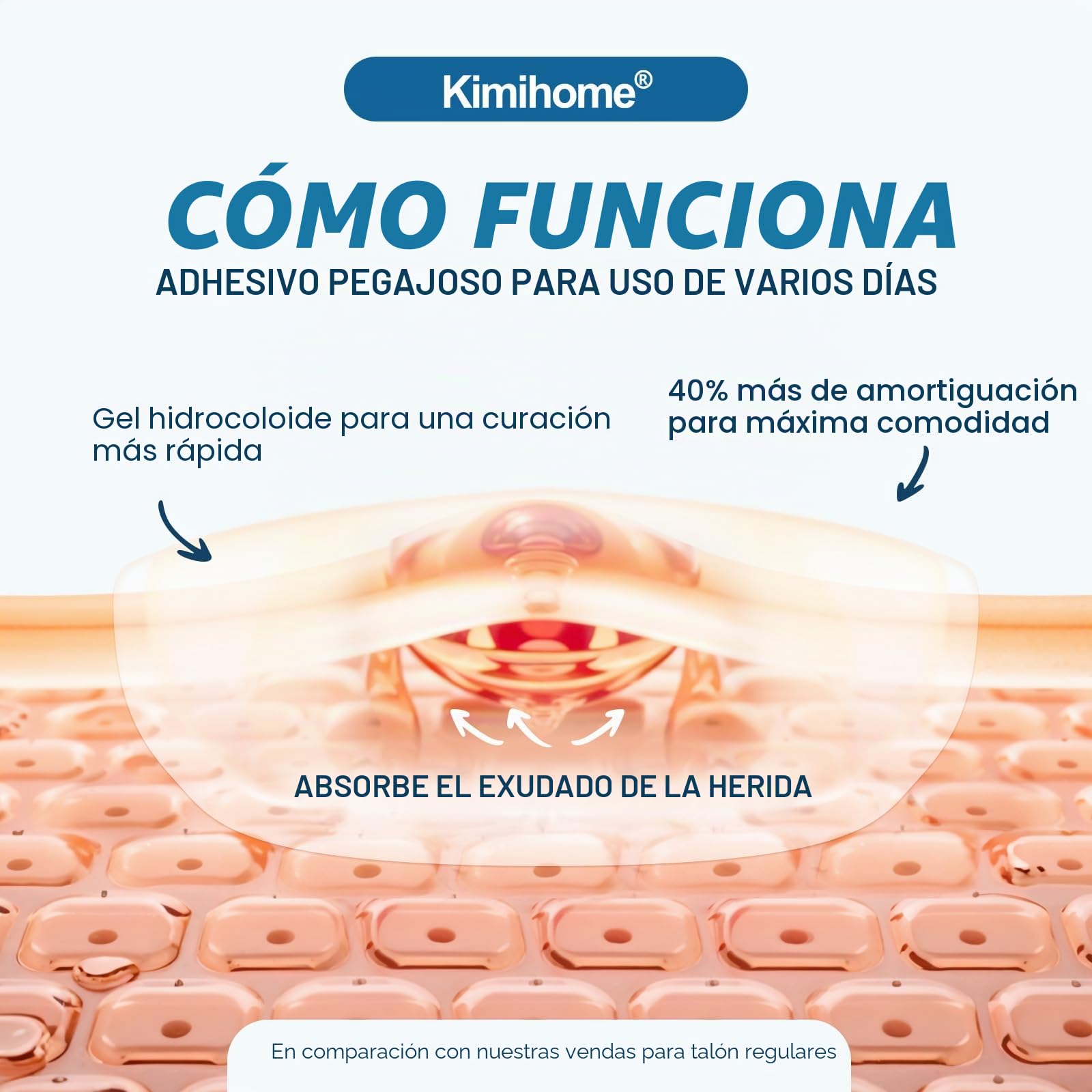 Kimihome Vendas hidrocoloides para pies – Vendas de gel de 30 unidades – Cojines de ampollas para talón, dedos de los pies – Prevención de ampollas para viajes – Almohadillas de vendajes resistentes