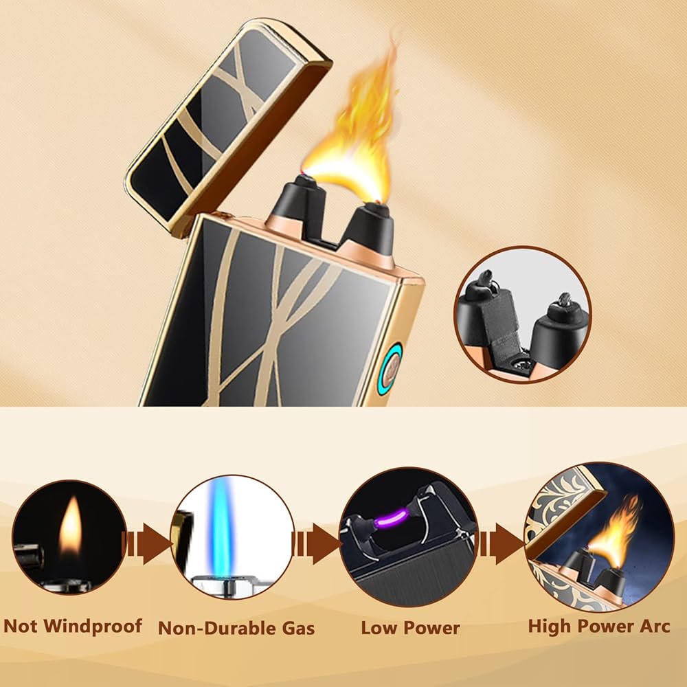 Flame［カセット］ Amazon.com: VASTOOLS Triple Flint Torch Striker, Triple