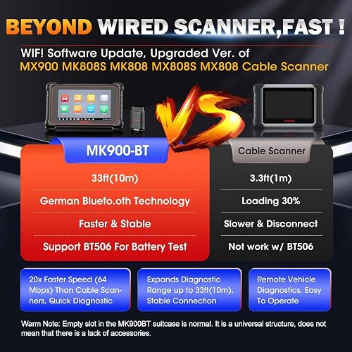Autel MaxiCOM MK900BT Valise Diagnostic Auto: 2026 V2.0 OBD2 Diagnostic Bidirectionnel, Ver Sans Fil du MK900 MK808S MK808BT MX808S MK808Z, 40+ Services, 3000+ Tests Actif, DOIP CANFD, Tous SYS, OS 11 - 3