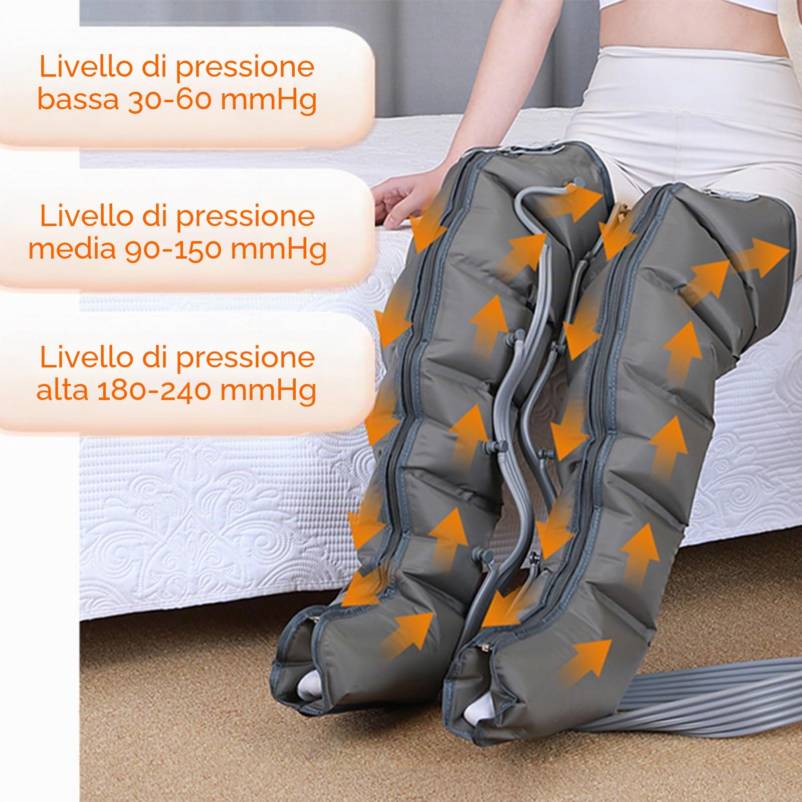 Pressoterapia Linfodrenaggio professionale macchinario pressoterapia per casa gambe e addome, Massaggio Linfatico Drenante per Circolazione (Grigio, 2 Gambe + 2 Braccia + 1 Addome)