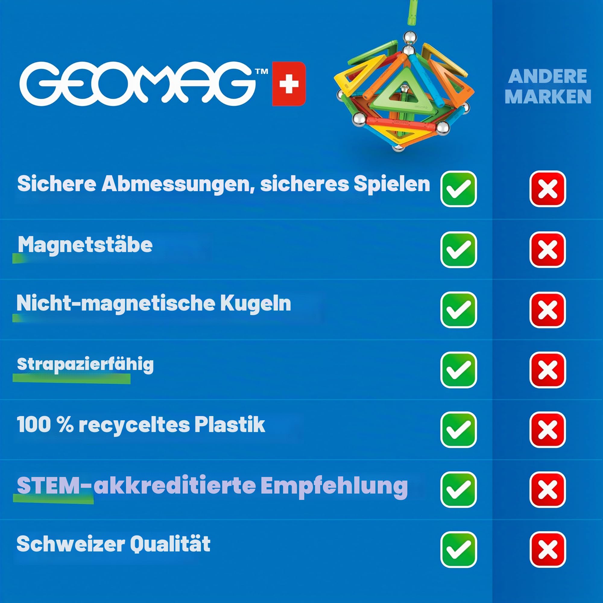 Geomag - Classic Panels 114 Teile - Magnetisches Konstruktionsspielzeug für Kinder - Green Line - Lernspiel aus 100% Recyclingkunststoff