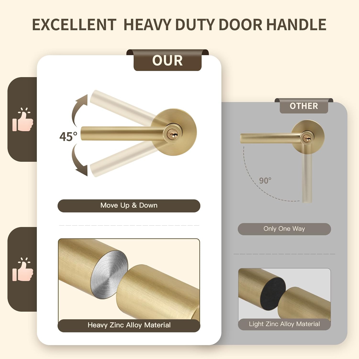Moquin Gold Door Handle with Lock and Key (Keyed Alike), Heavy Duty Keyed Entry Brushed Gold Door Handles for Bedroom or Front Door, Satin Brass, 5 Pack