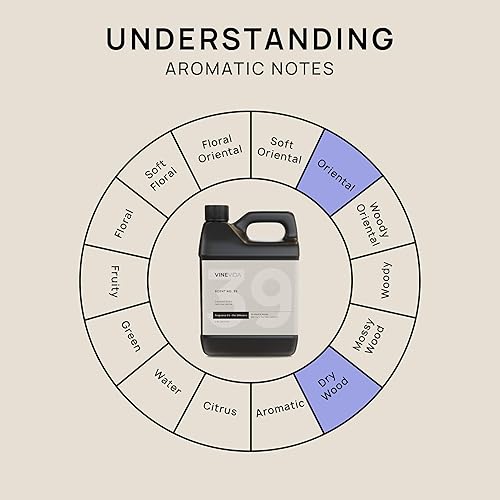 Miniatura 346 de VINEVIDA Aceite de fragancia de cuero genuino para difusores de aire frío, aceites esenciales para recarga de aceite difusor y ambientador