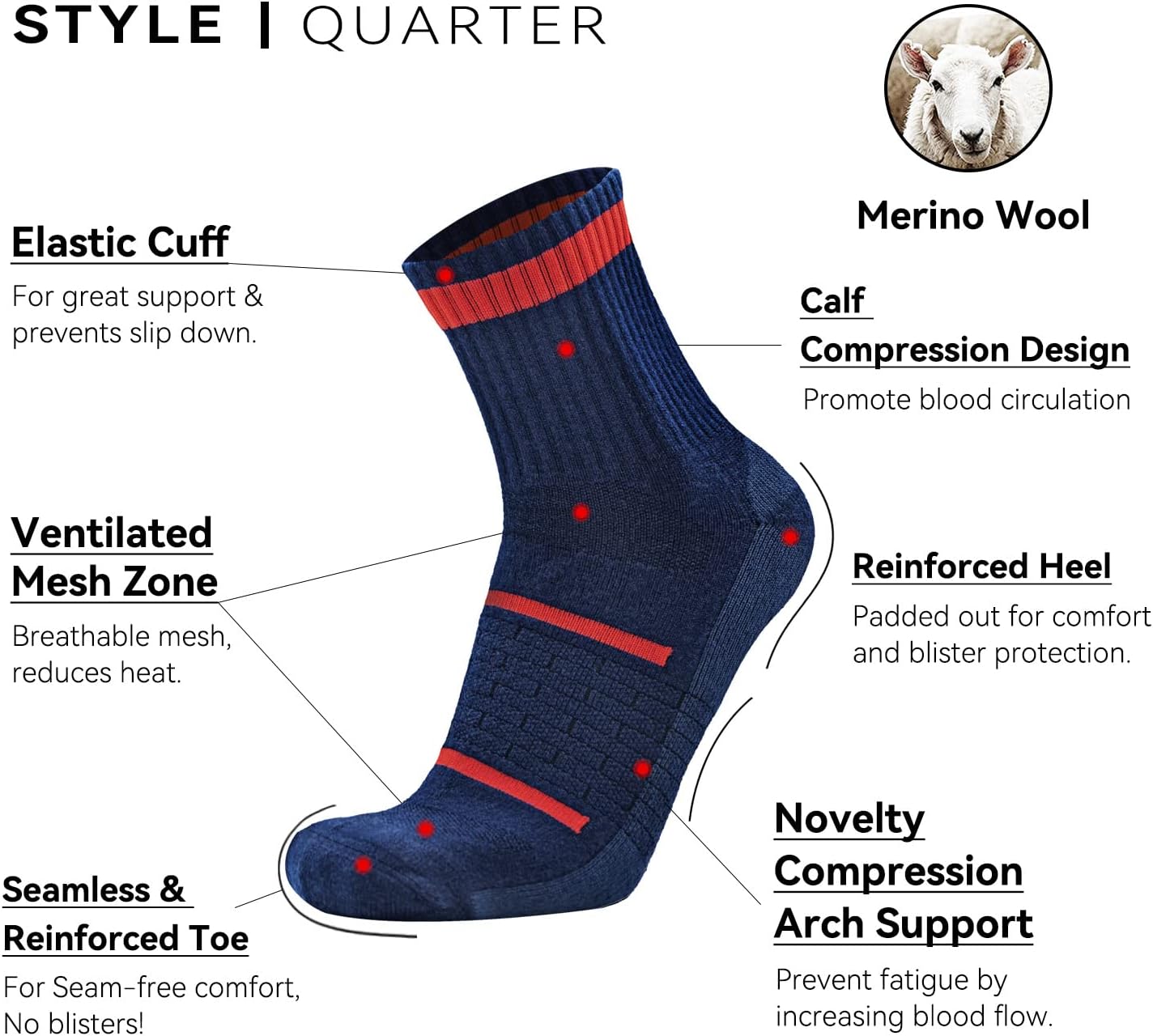 Busy Socks 3 Pack Men's Merino Wool Running Quarter Socks Womens Ankle Thick Cushioned Athletic Socks for Hiking Walking - Image 3