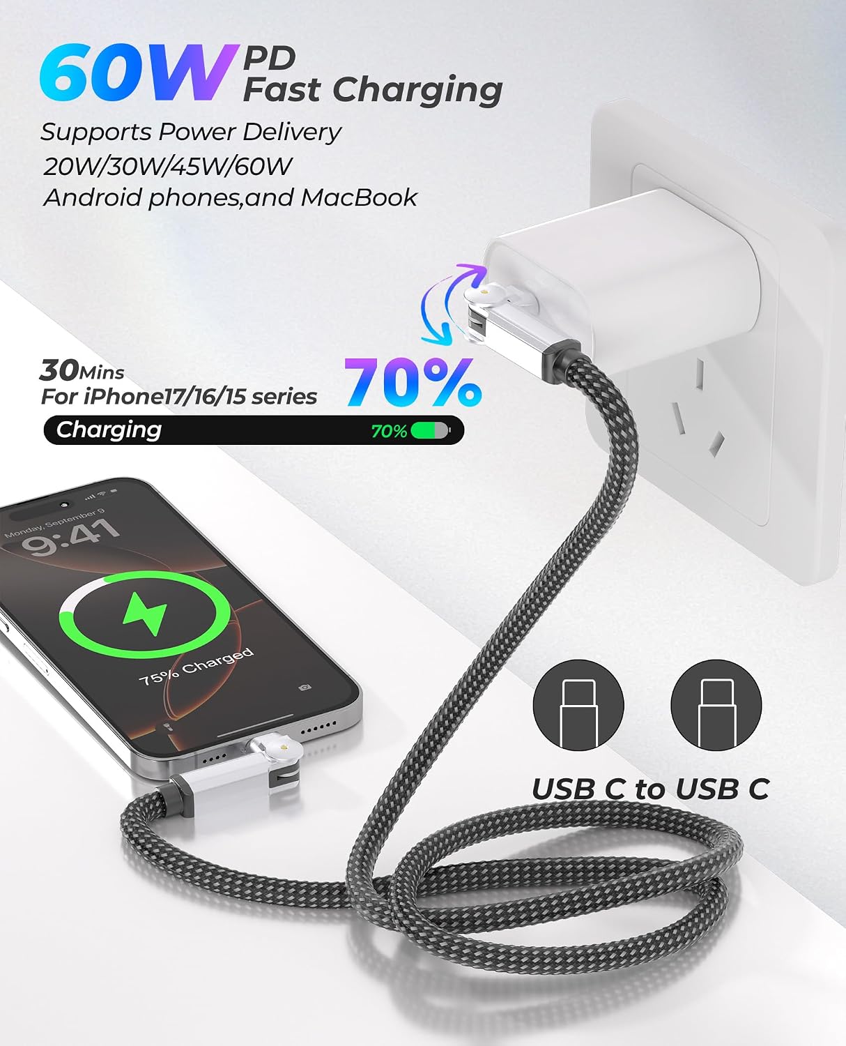90 Degree USB C Cable Swivel Cord with 180° Rotating Head - 6.6FT Nylon Braided USB C to USB C Charger Cord with 60W Fast Charging, Data Sync, Apple Carplay for iPhone 17/16/15, iPad, Galaxy, Mac