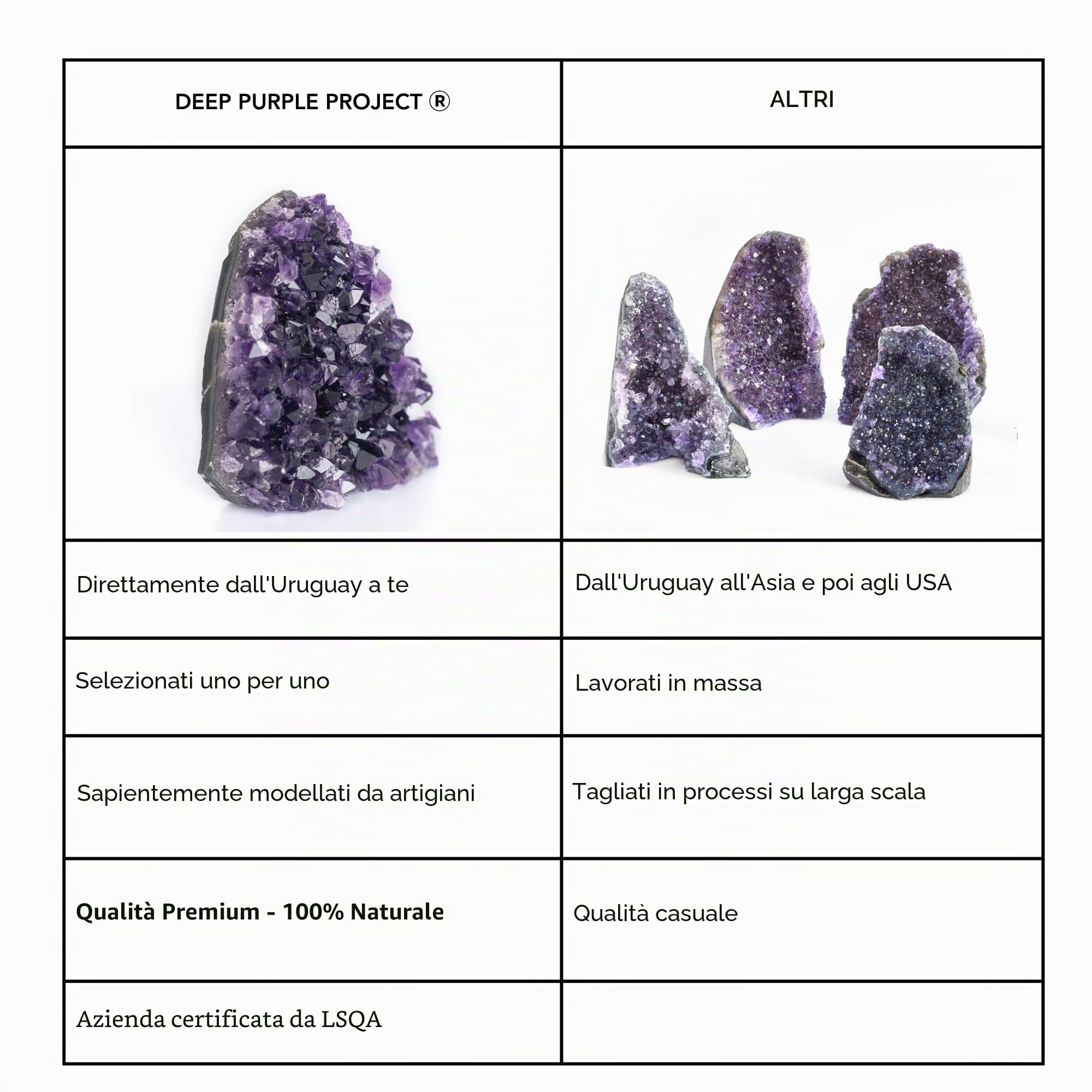 Deep Purple Project Drusa di ametista 600 a 900 grammi geode quarzo piramide cristallo grande