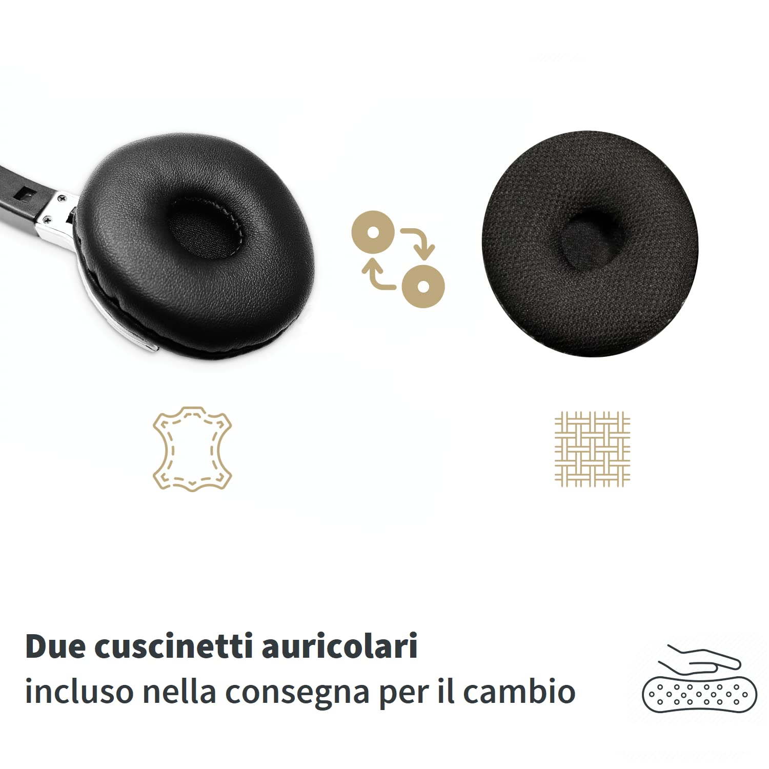 GEQUDIO Cuffie telefoni adatto a Unify OpenStage 30 40 60 80 OpenScape, innovaphone telefono con connettore RJ - Cuffie e microfono Cuscinetti di ricambio - 60g di peso (1-altoparlante)