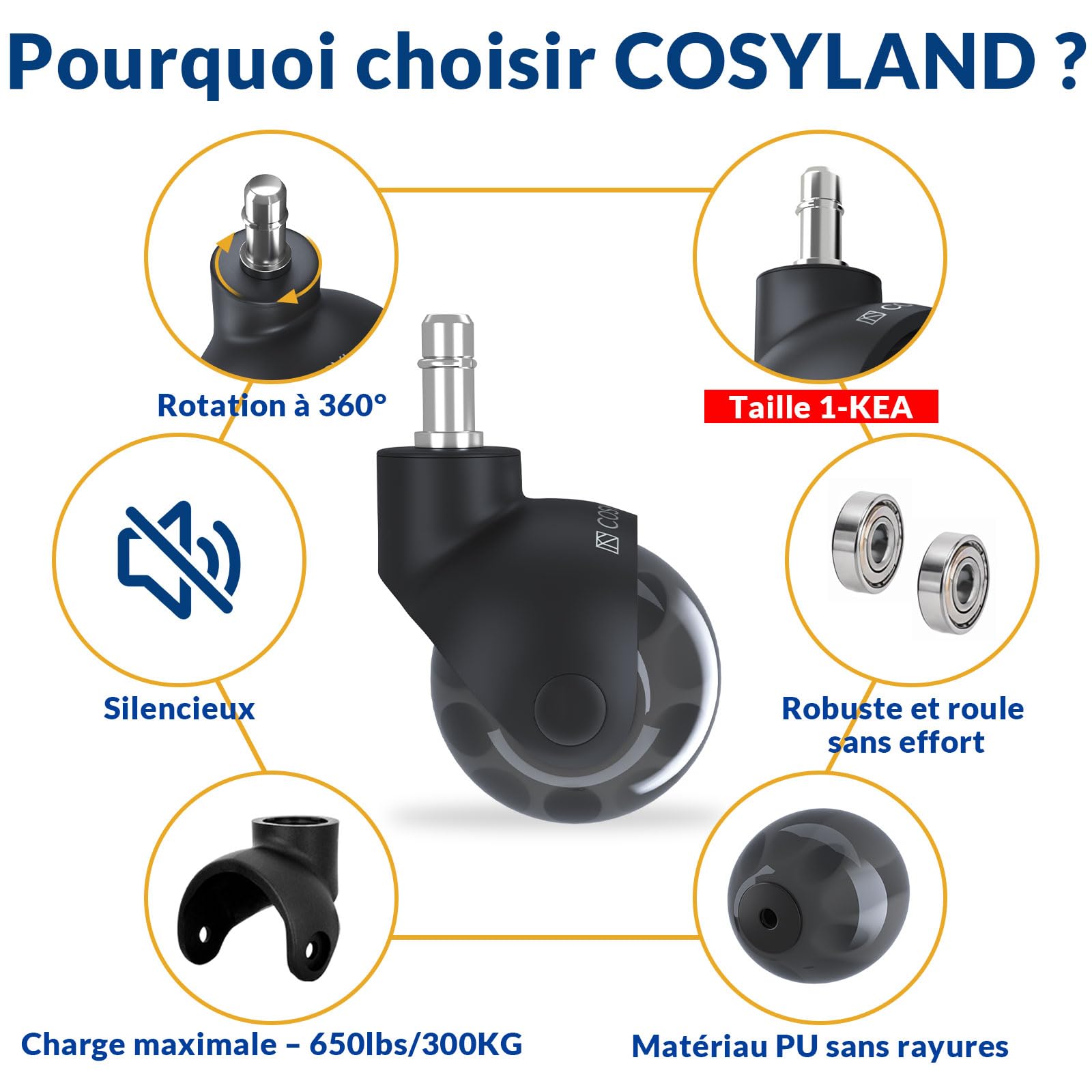 COSYLAND Ruote per Sedia Ufficio 11x22 mm – Set di 5 Ruote Sedia Ufficio Universali, Rotelle Girevoli in Poliuretano, Scorrimento Silenzioso, Anti-graffio (Nero trasparente)