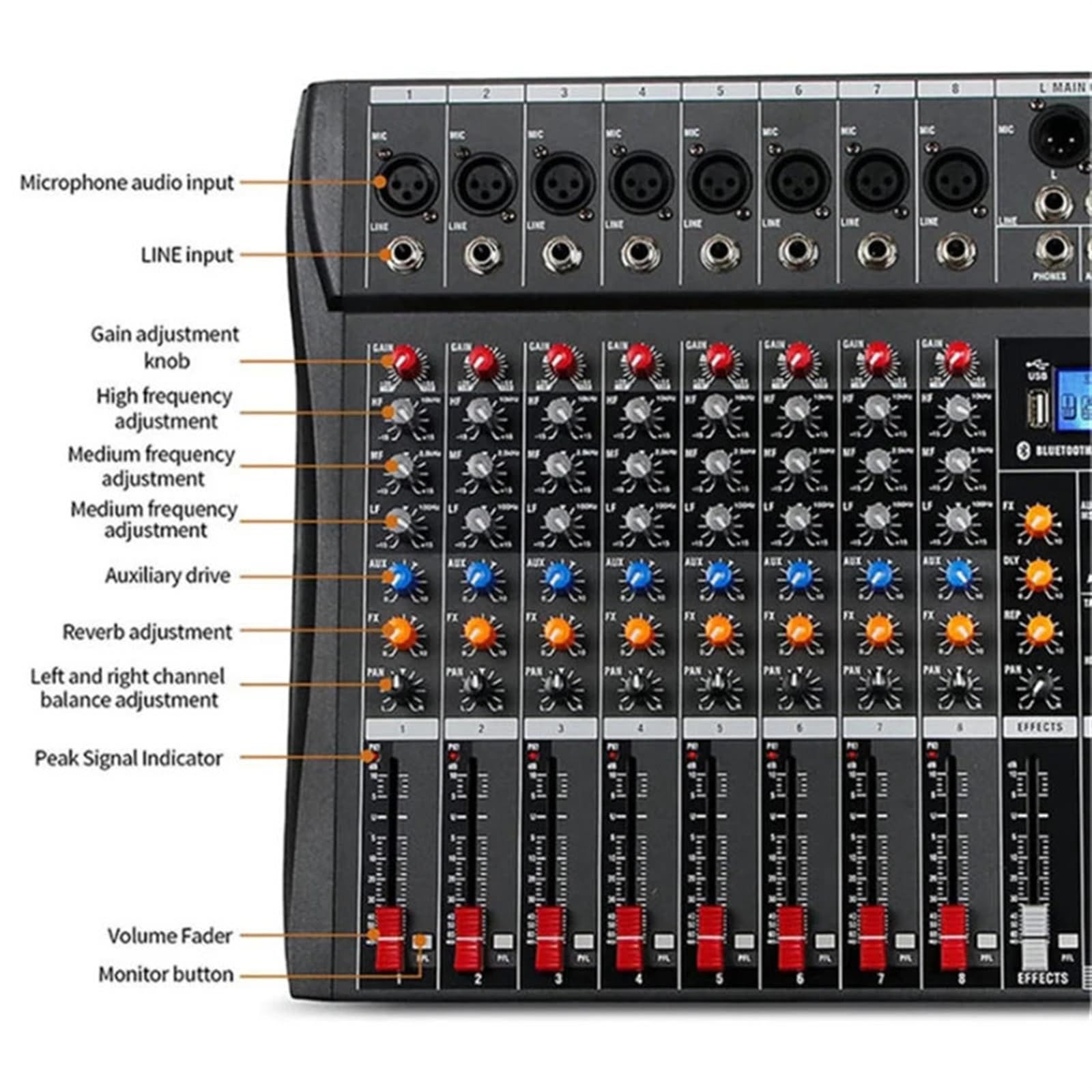 DJ-Controller Universal 8 Kanal Professionelle Audio Mixer Computer Bühne Aufnahme USB Soundkarte DJ Modell CT-60 CT-80 CT-120 CT-160(CT-80)