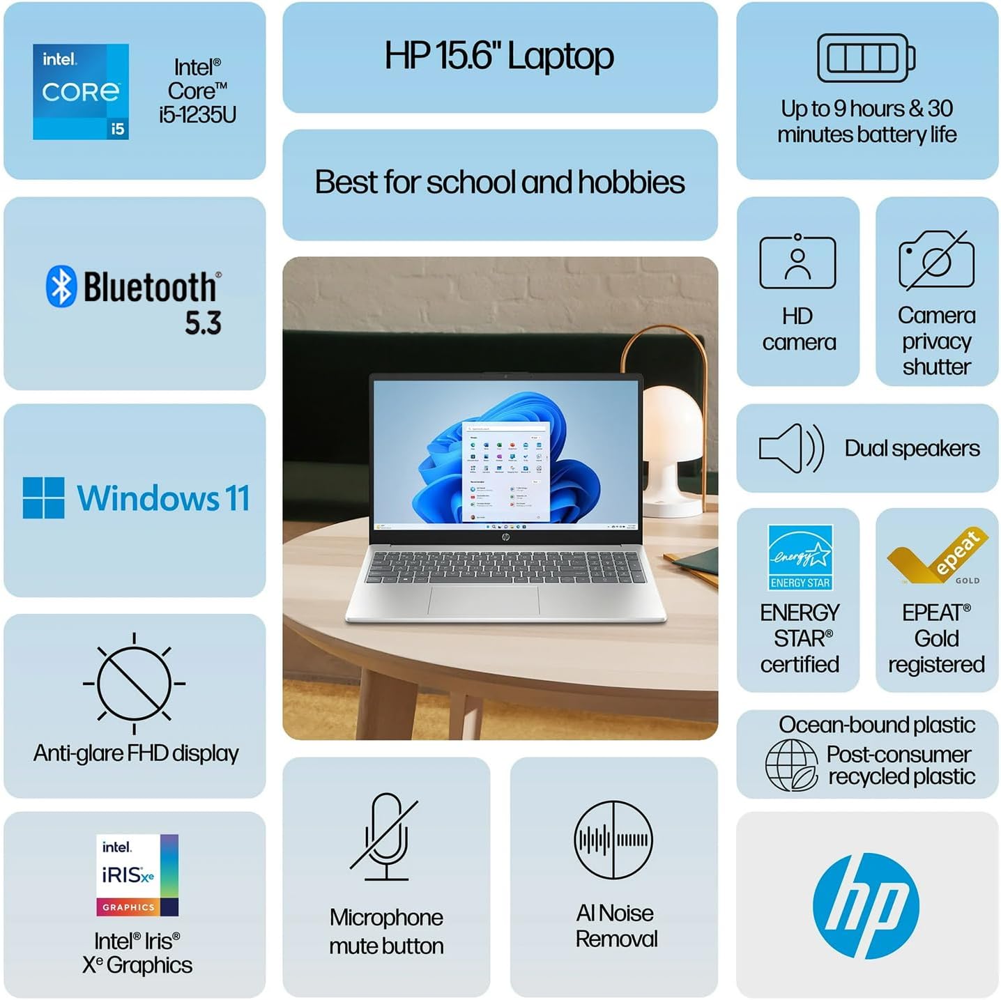 HP 15.6 FHD Laptop | 10-Core Intel Core i5-1235U | Intel Iris Xe Graphics | 16GB RAM | 1TB SSD (512GB PCIe SSD withHP P500 512GB Portable SSD) | Anti-Glare | Wi-Fi 6 | Long Battery Life | Windows 11