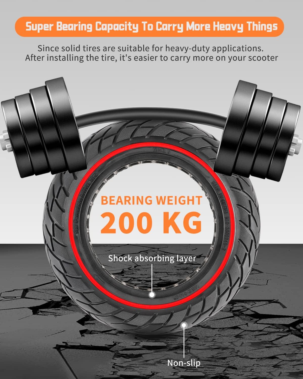 SYACHI 2PCS 10x2.50 Scooter Tire for Segway Ninebot MAX G30 G30P G30LP/Hiboy S2 MAX No Inflation, Maintenance-Free, Puncture-Resistant 60/70-6.5 Electric Scooter Replacement Wheel