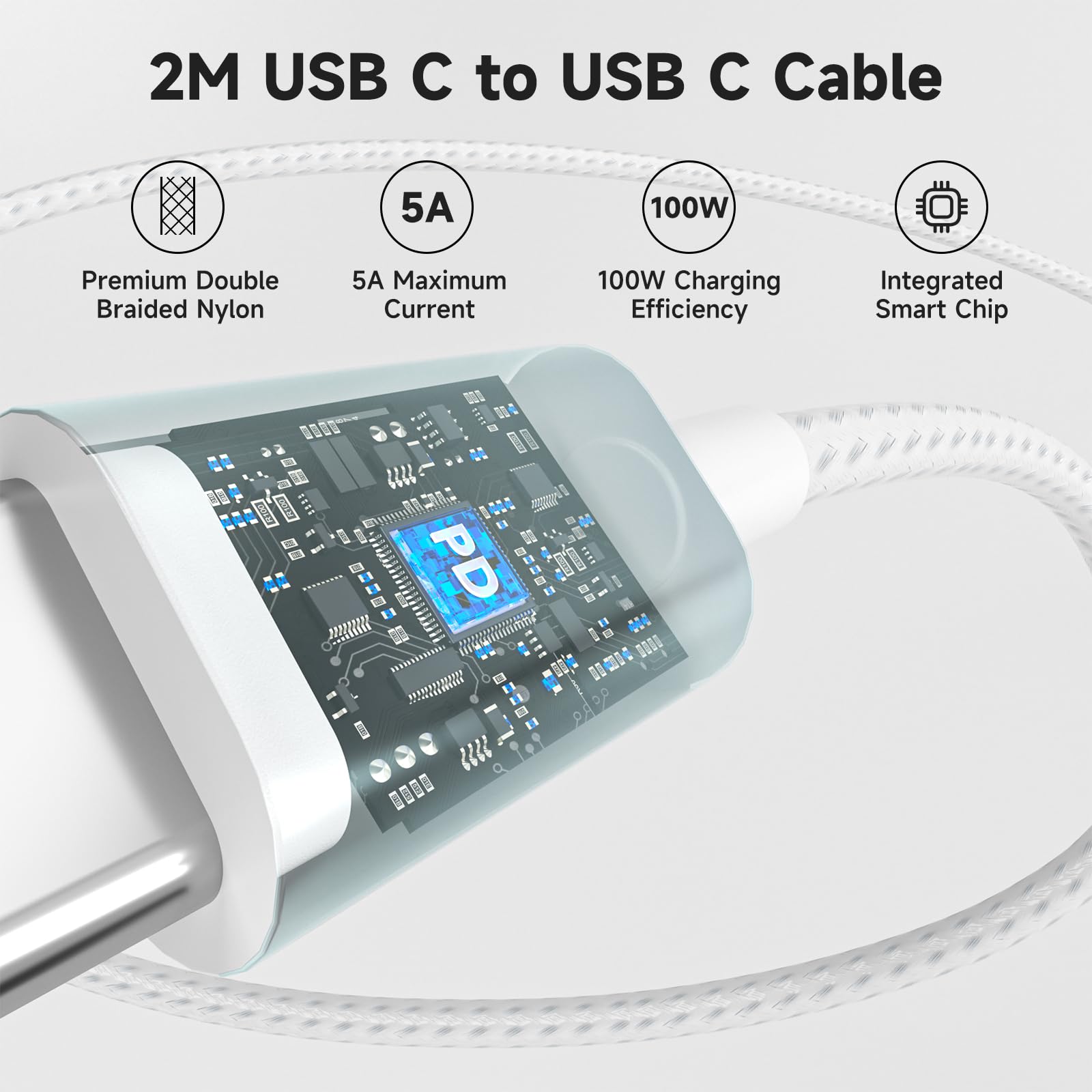 Kndaa USB C Ladegerät 65W USB-C Netzteil PD Charger GaN PPS Schnellladegerät mit 2M Typ-C Kabel für MacBook Pro/Air, für iPhone 15/16/Plus/Pro Max, für Galaxy S24 Ultra/S23+/S23/S22, für Steam Deck
