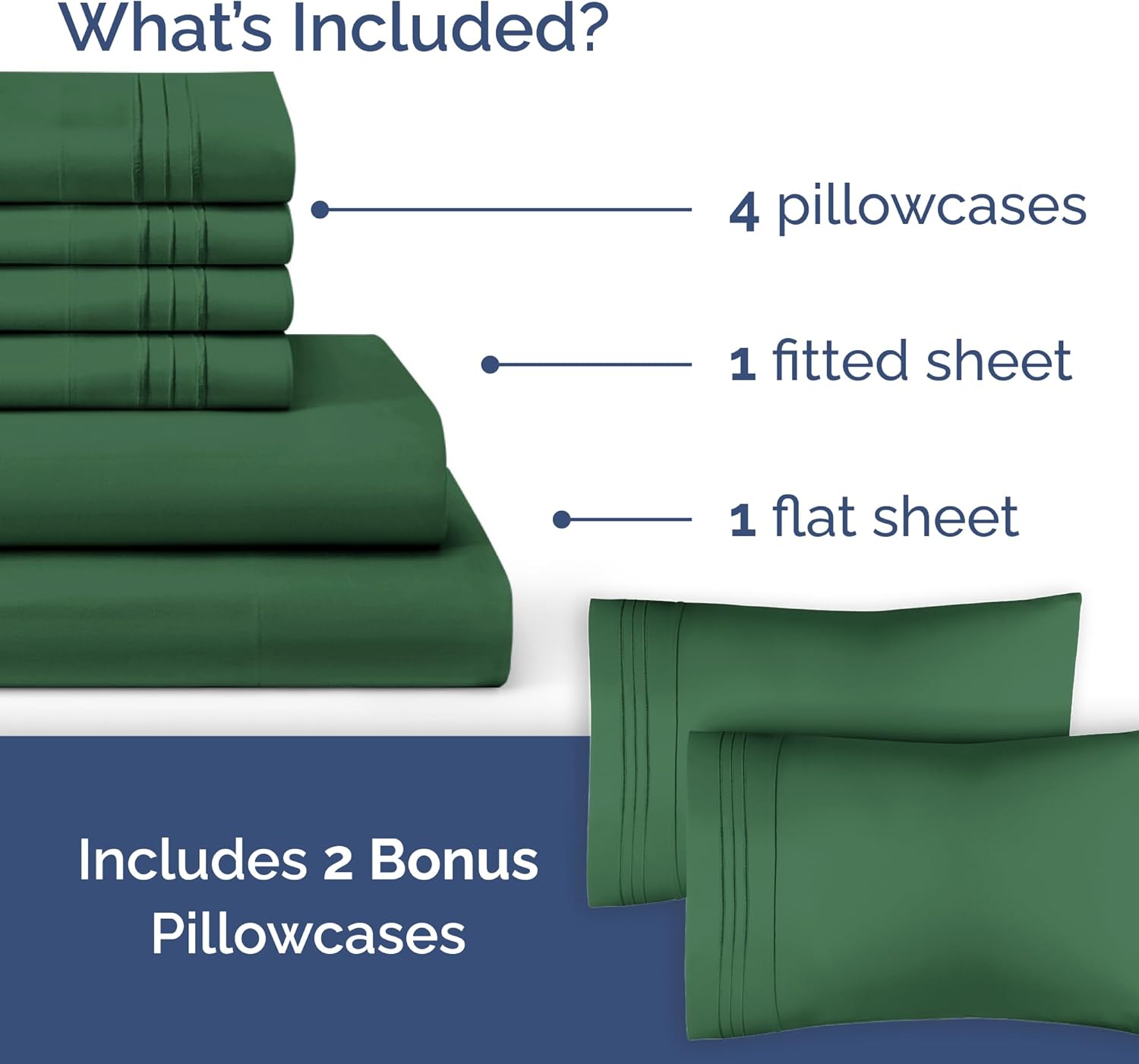 6 Piece Emerald Green King Sheet Set + 2 Extra Pillowcases Bundle – 16” Deep Pockets – Flat Sheet 105 x 102, Fitted Sheet 78 x 80 and 6 Pillowcases 20 x 40 – Oeko-TEX King Size Fitted Sheet Set