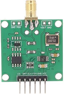 Square Wave Generator Module, Sine Square Wave Generator Programmable Square Wave Signal Generator Signal Generator Module, 2.3â€‘5.5V