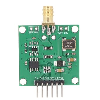Square Wave Generator Module, Sine Square Wave Generator Programmable Square Wave Signal Generator Signal Generator Module, 2.35.5V