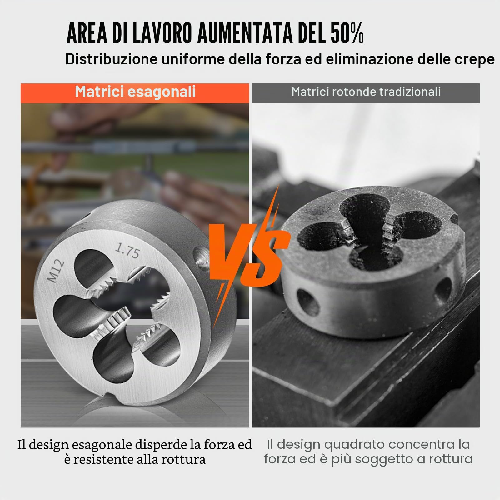 VEVOR Set di Filiere Maschi Utensili per Filettatura SAE 80 Pezzi in Totale, Set per Rubinetti Matrici in Lega di Zinco Utensili per Filettature in Valigetta Portatile, Set di Rubinetti Chiavi 80 Pz