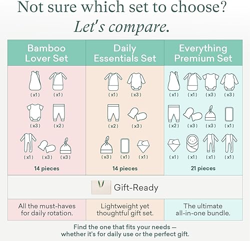 Miniatura 6 de PurComfy Set de regalo de ropa de bambú para recién nacido canastilla de 14 piezas con saco de dormir, esenciales para bebés varones - Set de bambú