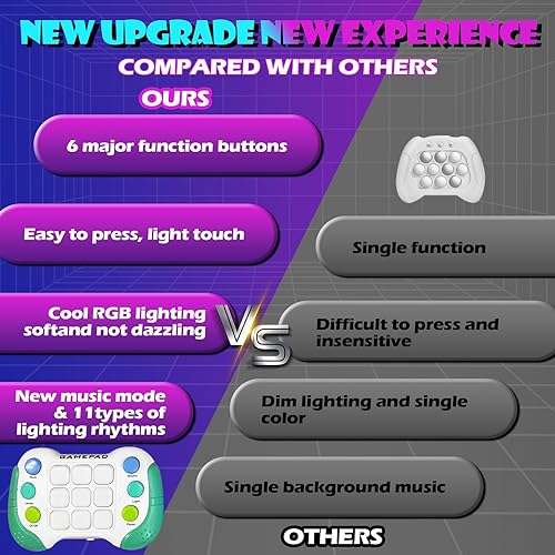 Miniatura 6 de Juego de juguetes para ansiedad de empuje rápido, juego de mano iluminado para niños, adolescentes y adultos, juego de luces flash y memoria,