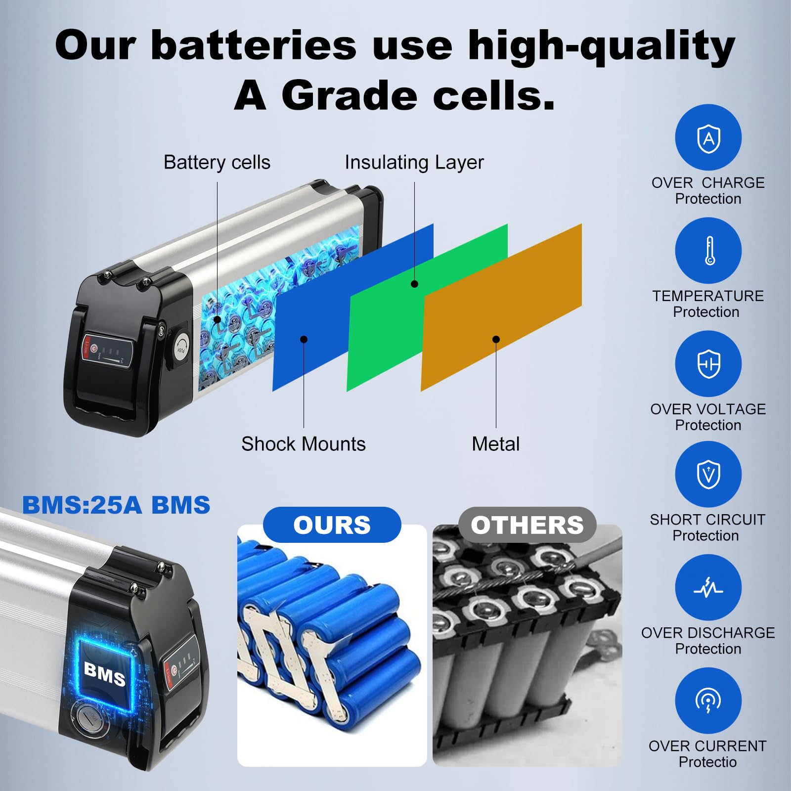 48V 15AH Batteria per Bici Elettrica, Silver Fish Batteria Litio Impermeabile e Pieghevole per Bici Elettrica con Scarico a 4 Pin, per Motore da 250W