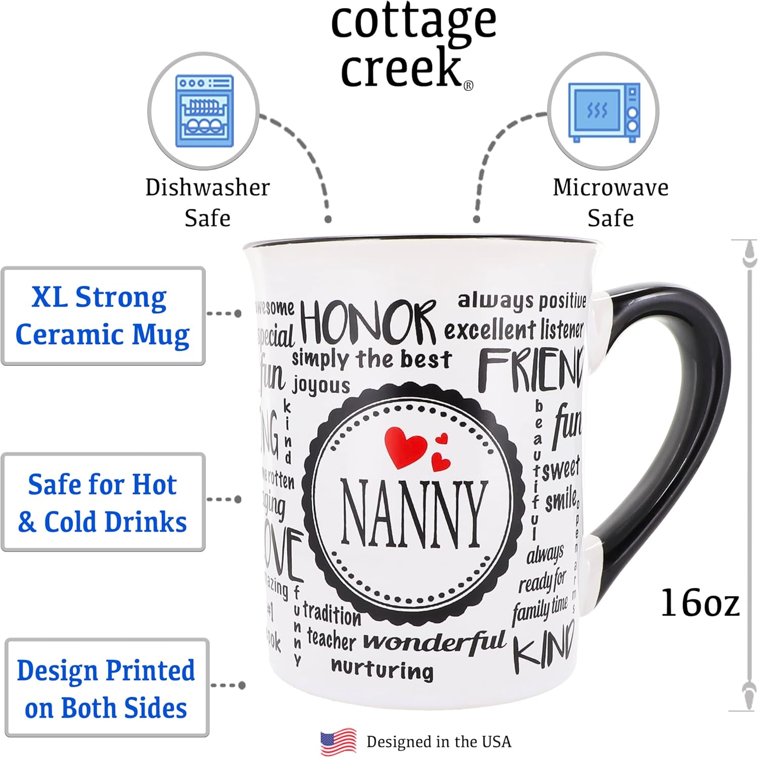 Cottage Creek Mugs - 16oz. Large Ceramic Nanny Coffee Cup - Ideal Stoneware Mug for Kitchen, Office & Home Decor - Gifts for Women, Grandma, Mom, Grandparents - Image 2
