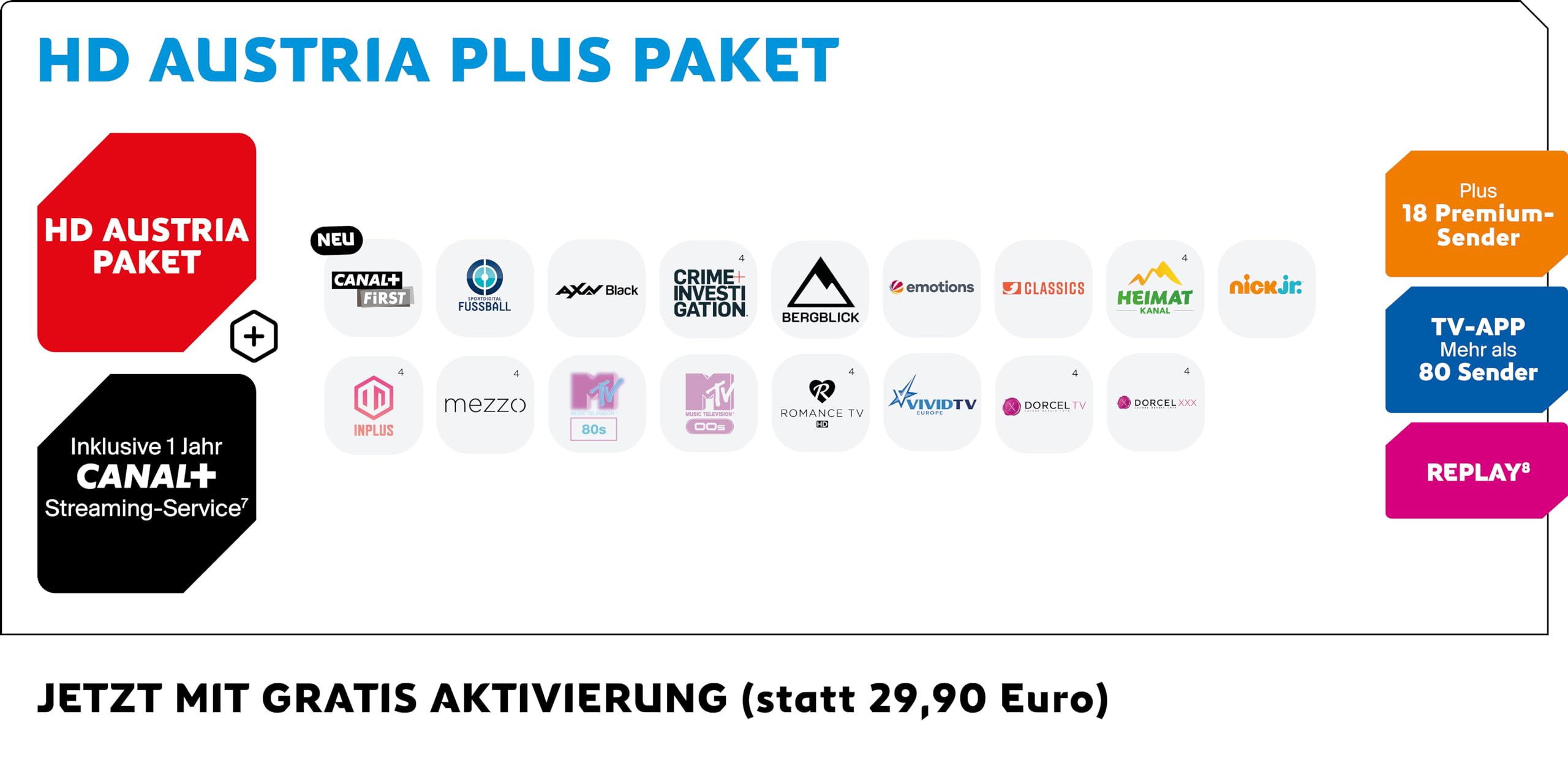 HD Austria CI Modul CAM701 HD Karte (ORF HD, ATV HD, PULS 4 HD, über 80 HD-Sender, HD Austria TV-App, CI+ Steckplatz, einfache Installation)