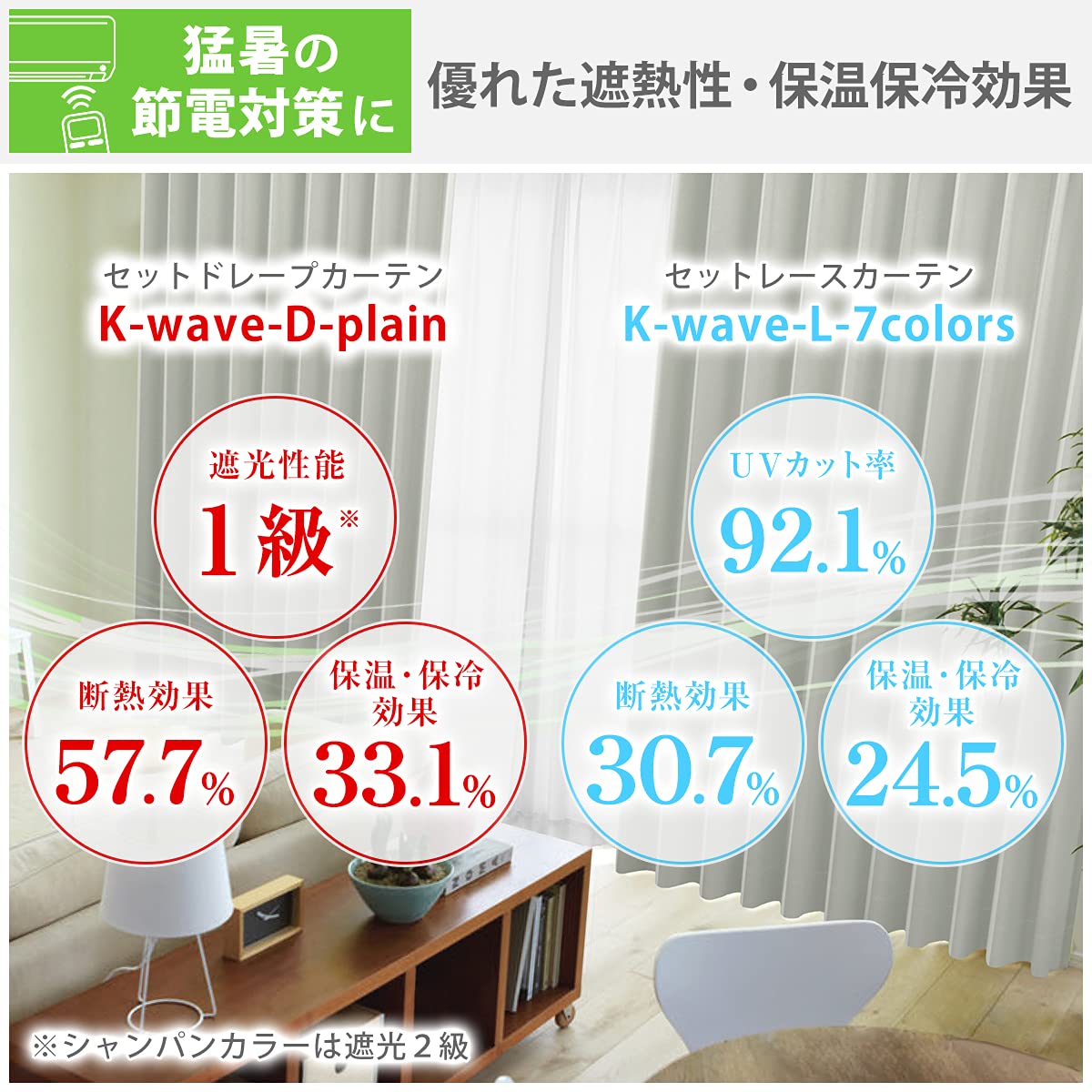 Amazon.co.jp: カーテンくれない 1級 遮光カーテン「K-wave-D-plain