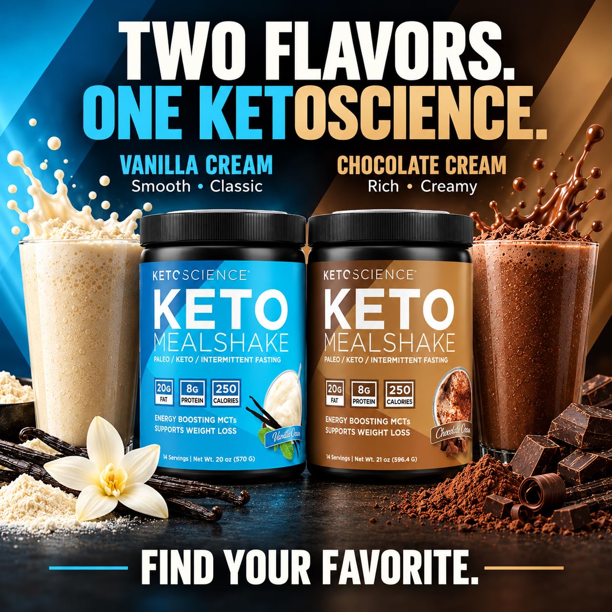 Keto Science Ketogenic Meal Shake Vanilla Dietary Supplement, Keto Protein, Rich in MCTs and Protein, Packed with Collagen, Vitamins and Minerals, Keto and Paleo Friendly, Weight Loss, (14 servings), 20.83Oz — Amazon image 8