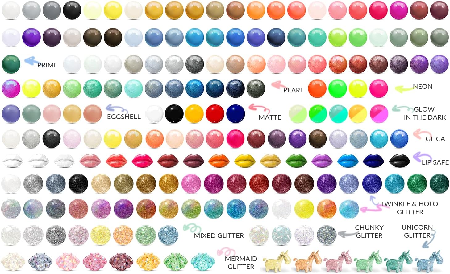 MARBLERS Brown Mica Powder [Beige] 1oz (28g) | Cosmetic Grade | Epoxy Resin Pigment | Dye | Non-Toxic, Vegan, Cruelty-Free | Lip Gloss, Nails, Body Butter | Bath Bomb, Candle & Soap Making - Image 7